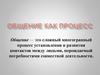 Общение как процесс