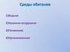 Среды обитания