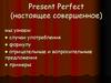 Present perfect (настоящее совершенное)