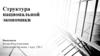 Структура национальной экономики