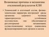 Возможные причины и механизмы отклонений результатов КЛИ