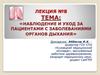 Наблюдение и уход за пациентами с заболеваниями органов дыхания