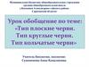 Типы червей: плоские, кольчатые, круглые