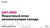 Вебинар: Пошаговый план автоматизации склада
