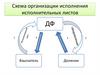 Схема организации исполнения исполнительных листов