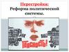 Перестройка в СССР. Реформа политической системы