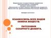 Взаимосвязь всех видов обмена веществ. Лекция № 3