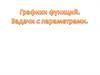 Графики функций. Задачи с параметрами