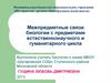 Межпредметные связи биологии с предметами естественнонаучного и гуманитарного цикла