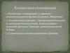 Концепция отношений и принцип относительности в физике. Лекция 3