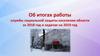 Об итогах работы службы социальной защиты населения области за 2018 год и задачах на 2019 год