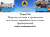 Порядок создания и применения нештатных аварийно-спасательных формирований. Нормы оснащения НАСФ