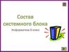 Состав системного блока