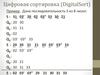 Цифровая сортировка DigitalSort