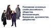 Положение основных слоёв российского общества. Интеллигенция, буржуазия, духовенство, дворянство