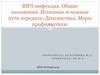 ВИЧ-инфекция. Общие положения. Истинные и ложные пути передачи. Диагностика. Меры профилактики