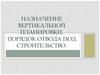 Назначение вертикальной планировки. Порядок отвода под строительство. Подготовка строительного производства