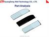 GuangDong Well Technology CO, LTD. Part Analysis
