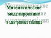 Математическое моделирование в электронных таблицах. Моделирование биоритмов