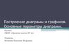 Построение диаграмм и графиков. Основные параметры диаграмм. 8 класс