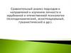 Сравнительный анализ подходов и направлений к изучению личности в зарубежной и отечественной психологии