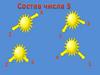 Состав числа 5