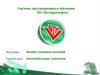 Система дистанционного обучения ПО «Белоруснефть». Автомобильные лампочки