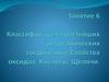 Классификация простейших неорганических соединений. Свойства оксидов. Кислоты. Щёлочи