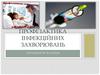 Профілактика інфекційних захворювань