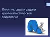 Понятие, цели и задачи криминалистической психологии