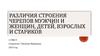 Различия строения черепов мужчин и женщин, детей, взрослых и стариков