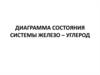 Диаграмма состояния системы железо – углерод