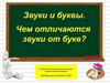 Чем отличаются звуки от букв