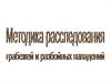 Методика расследования грабежей и разбойных нападений