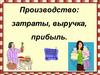 Производство: затраты, выручка, прибыль