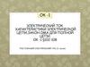 Электрический ток. Характеристики электрической цепи. Закон Ома для полной цепи
