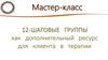 12-шаговые группы как дополнительный ресурс для клиента в терапии. Виды. Как работает программа