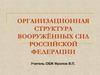Организационная структура ВС РФ
