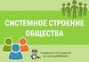 Системное строение общества