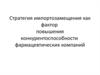 Стратегия импортозамещения как фактор  повышения конкурентоспособности  фармацевтических компаний