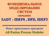 Функциональное моделирование систем. Методики: SADT - IDEF0, DFD, IDEF3