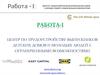 Центр по трудоустройству выпускников детских домов и молодых людей с ограниченными возможностями