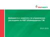 Дайджест по расходам ОПБОТ и ОС