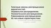Типичные законы распределения вероятностей. Нормальное распределение. Показательное распределение. Равномерное распределение