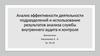 Анализ эффективности деятельности подразделений и использование результатов анализа службы внутреннего аудита и контроля
