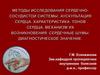 Методы исследования сердечно-сосудистой системы: аускультация сердца. Характеристика тонов сердца, механизм их возникновения