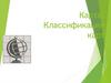 Карта. Классификация карт