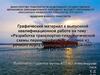 ВКР: Транспортно-технологическая схема перевозки печного топлива из речного порта Волгоград в морской порт Триест (Италия)