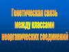 Генетическая связь между классами неорганических соединений