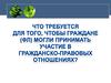 Гражданские правоспособность и дееспособность